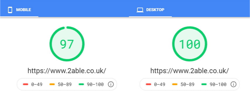2able page speed score 2able page speed score